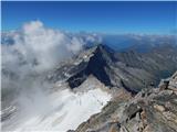 Gößgraben - Hochalmspitze